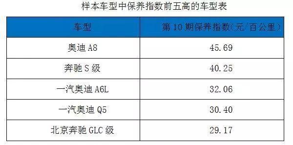bsports必一体育零部件,bsports必一体育零整比