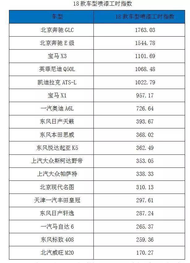 bsports必一体育零部件,bsports必一体育零整比