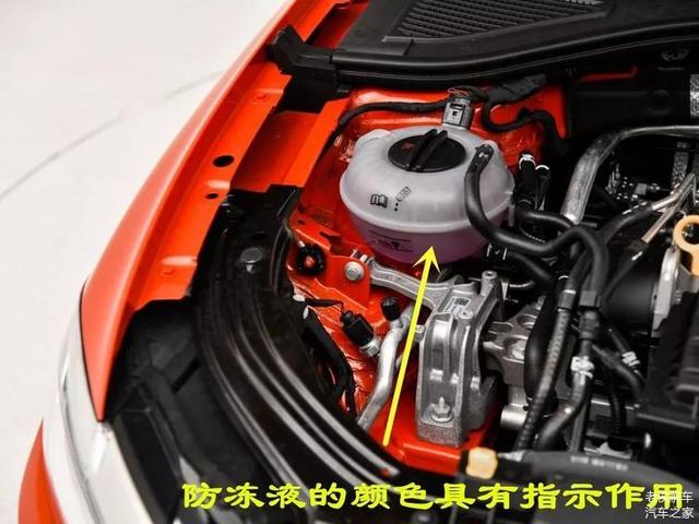 bsports必一体育防冻液的水位如何看 是不是低于下限就一定要添加