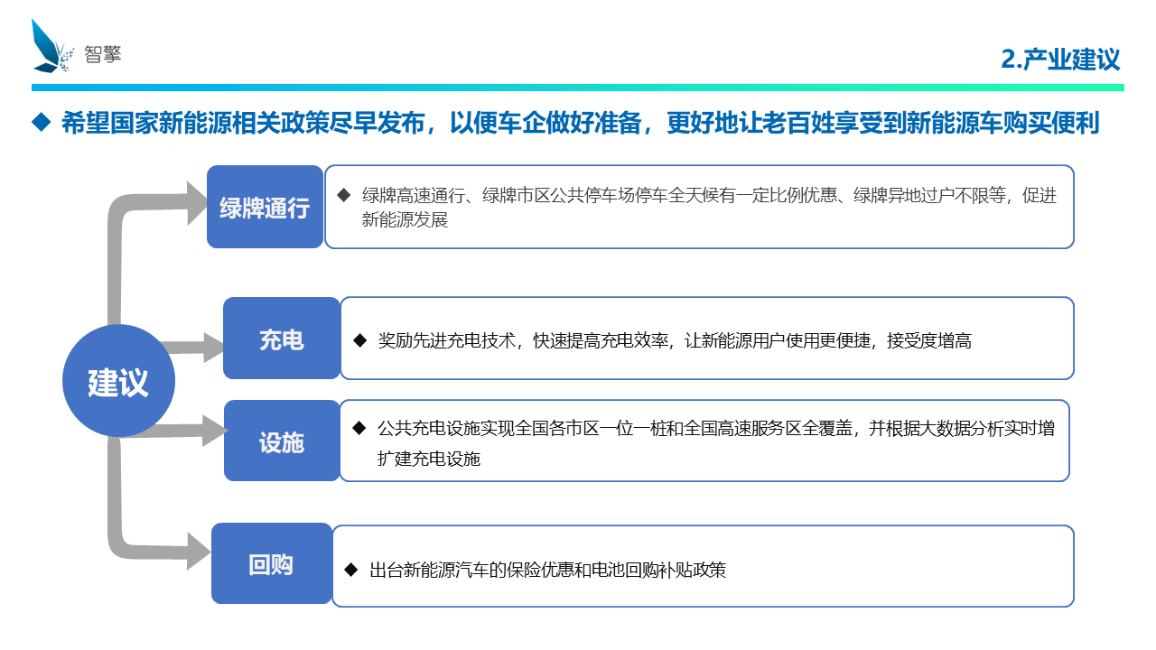 吉利1.png