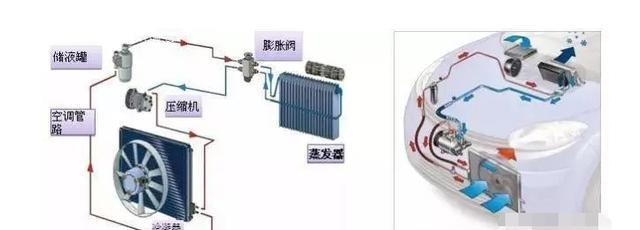 bsports必一体育知识：​怎样培养良好的安全意识