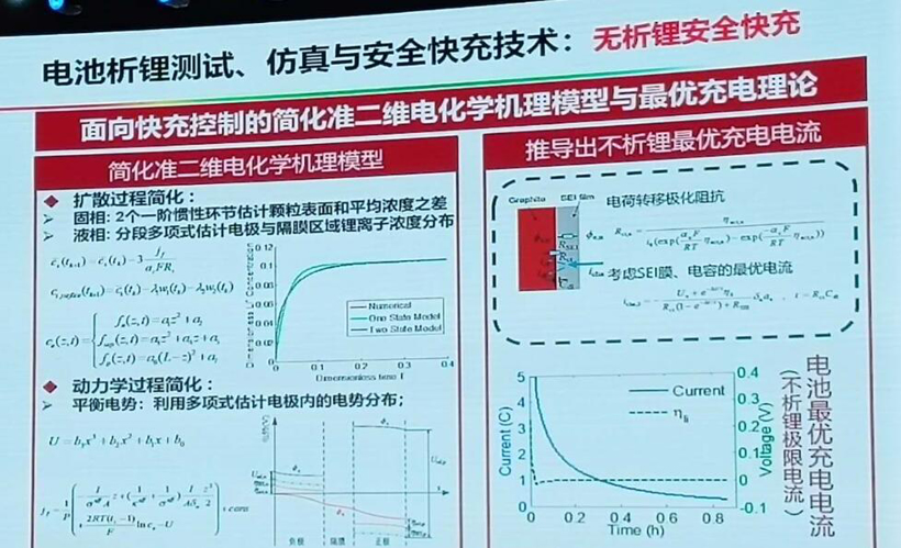 电动bsports必一体育，电池，动力电池热失控
