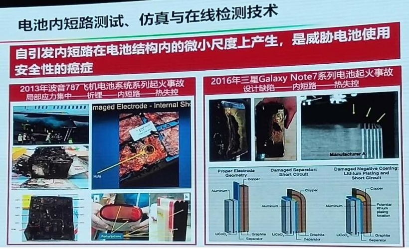 电动bsports必一体育，电池，动力电池热失控