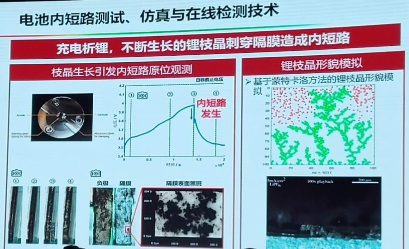电动bsports必一体育，电池，动力电池热失控