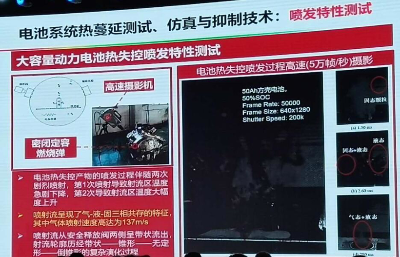 电动bsports必一体育，电池，动力电池热失控