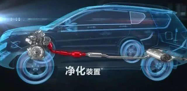 出行贴士 冬季车辆出现这些问题，该这么做