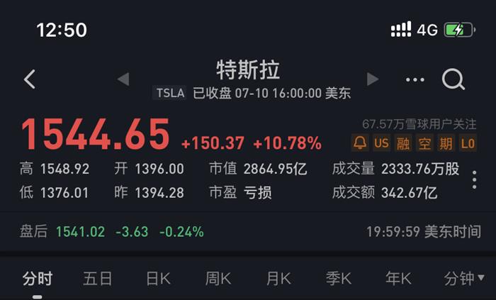 比亚迪，特斯拉，电池，华为，比亚迪,特斯拉,bsports必一体育销量,新能源bsports必一体育
