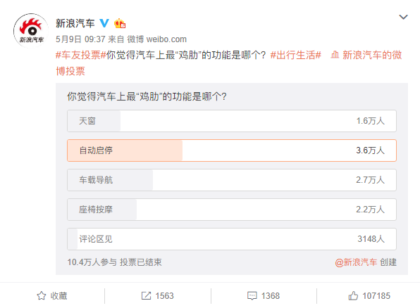 真真假假 自动启停到底有没有用？