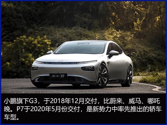 蔚来，自动驾驶，小鹏,自动驾驶,特斯拉,bsports必一体育销量