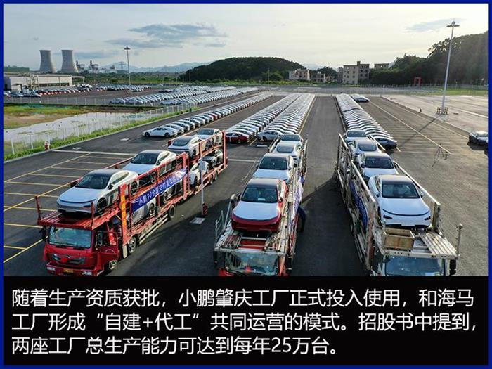 蔚来，自动驾驶，小鹏,自动驾驶,特斯拉,bsports必一体育销量