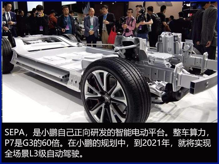 蔚来，自动驾驶，小鹏,自动驾驶,特斯拉,bsports必一体育销量