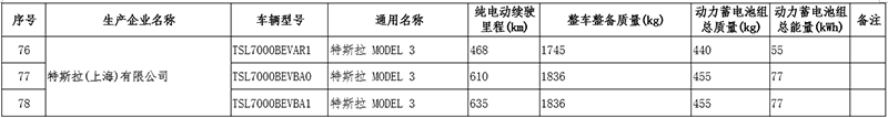 特斯拉，电池