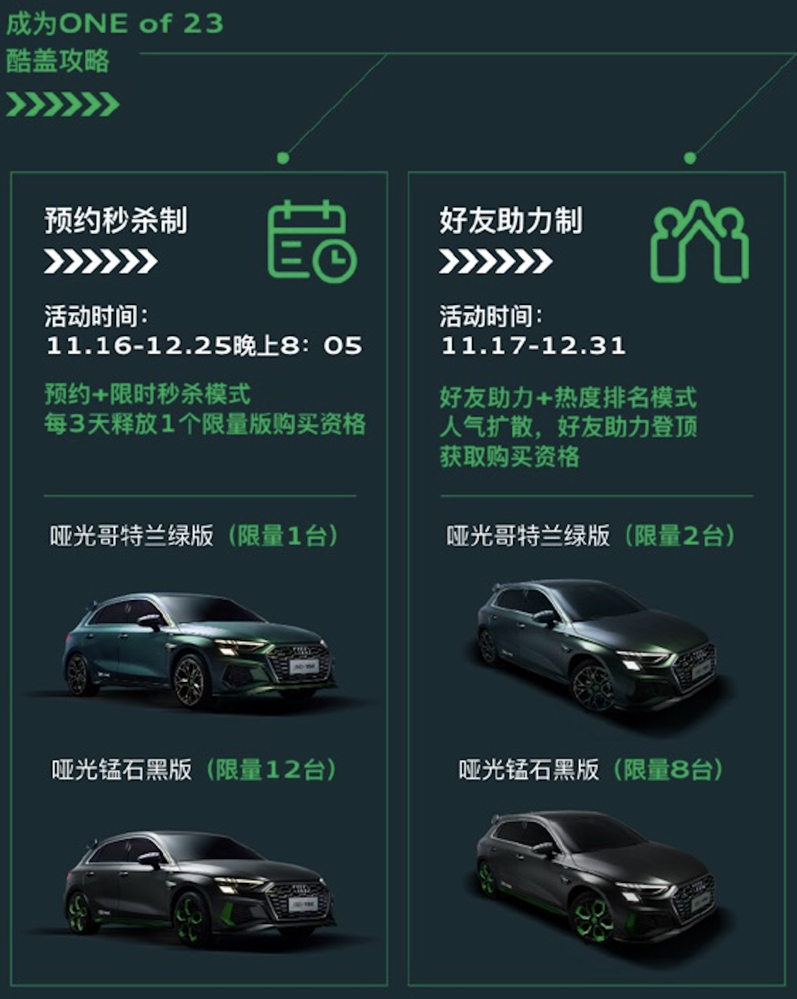 豪华车，销量，宝马；沃尔沃’奔驰；奥迪