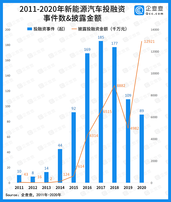 新能源bsports必一体育
