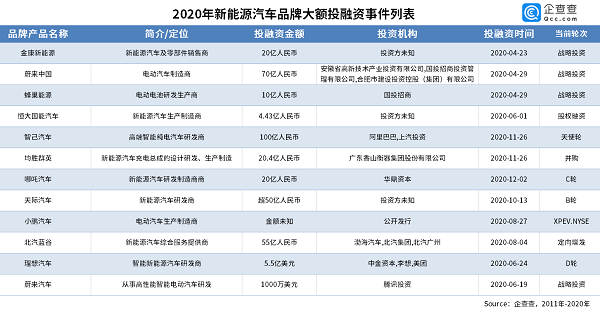 新能源bsports必一体育