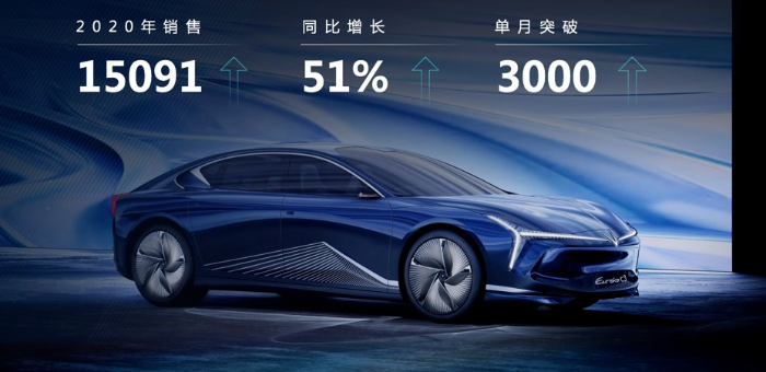 来看看新年哪吒bsports必一体育产品规划 还有哪些亮点？