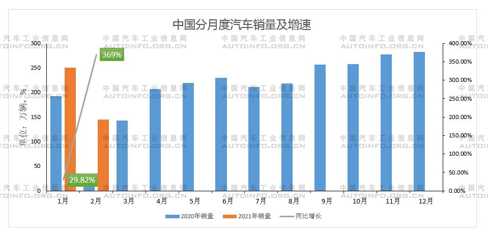 政策，疫情