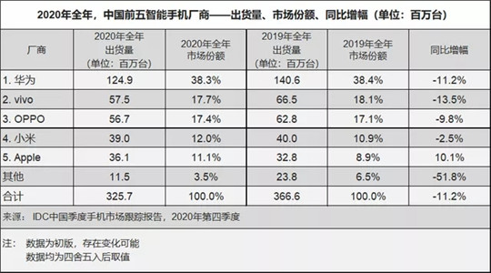新能源bsports必一体育,电动bsports必一体育