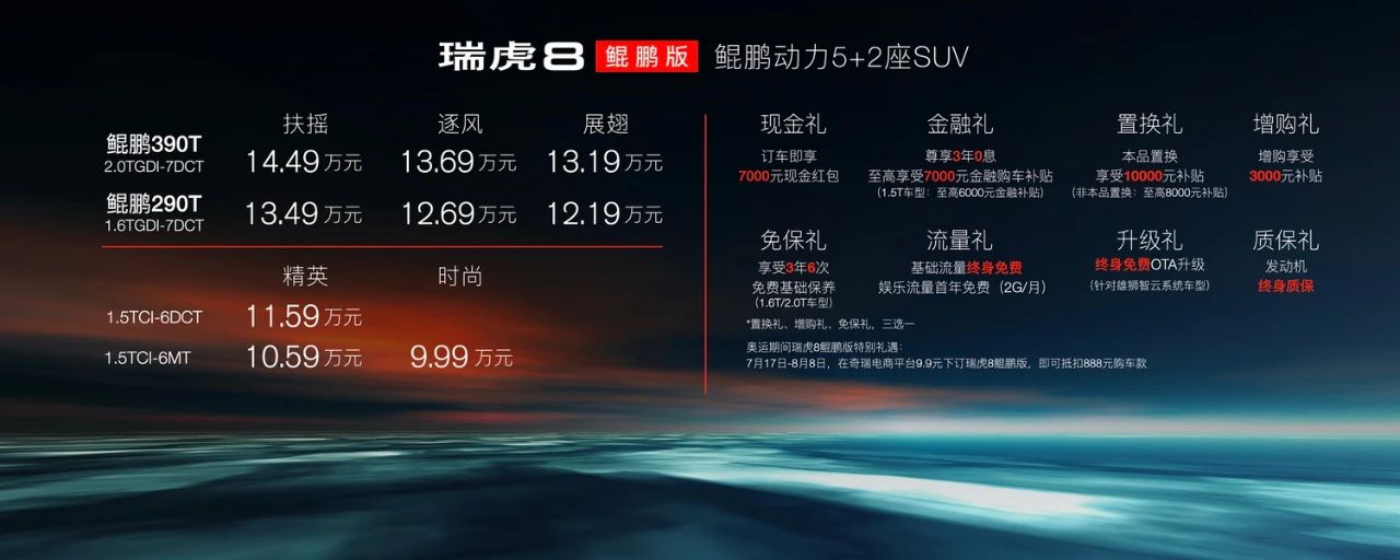 拥有一颗“好胜心”！瑞虎8鲲鹏版9.99万元起