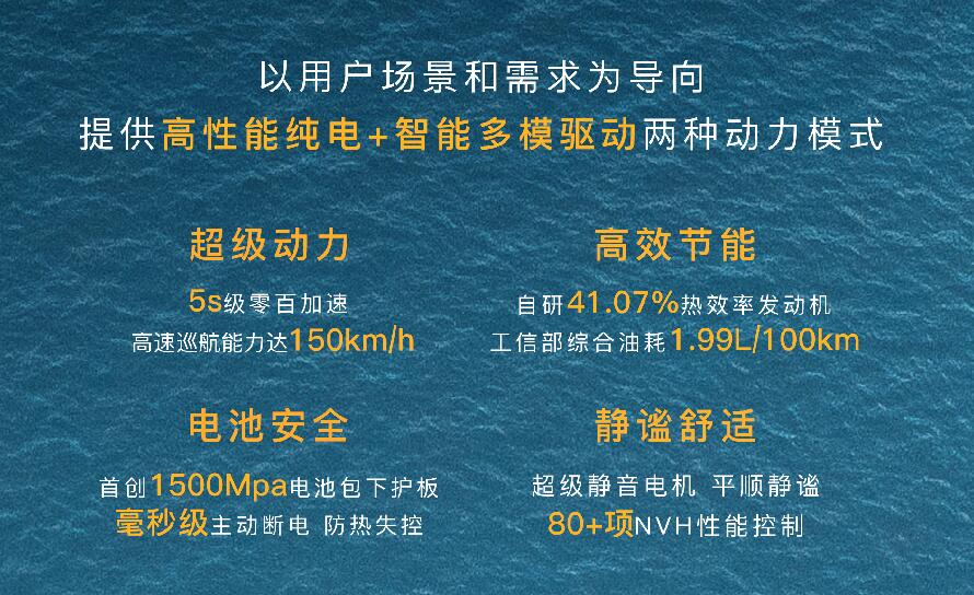 源于行业唯一原生双动力技术平台 岚海动力到底是啥