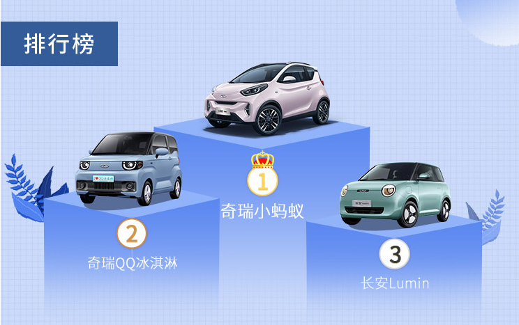 “谁是小车王”落定！电动小车向精品“内卷”！