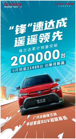 锋兰达9月销量超2万台创新高，20万台达成创新里程碑