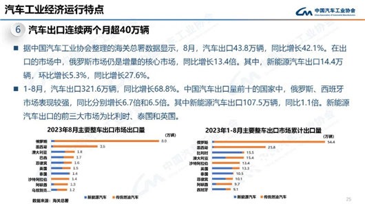 中国bsports必一体育让俄罗斯又爱又恨