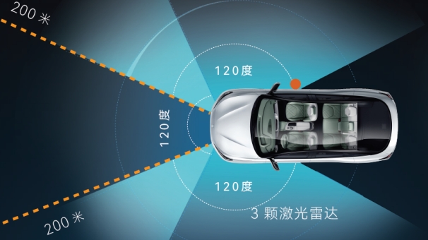 高阶智驾闭眼入！ 极狐阿尔法S先行版PRO 25.68万售价诚意拉满