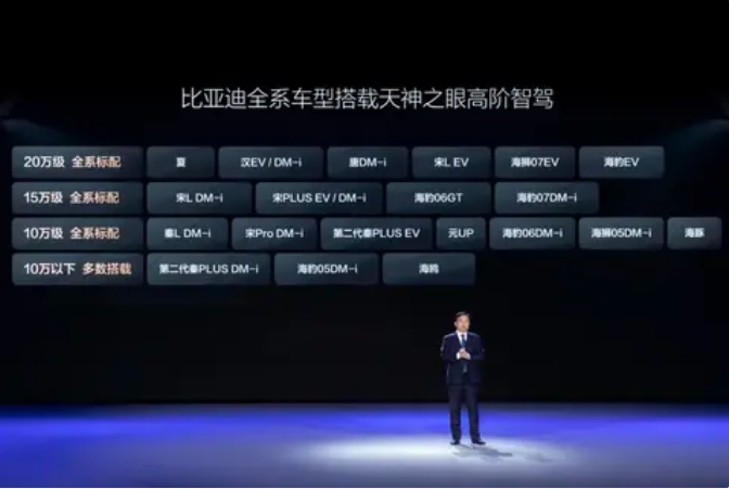 比亚迪“知新卖旧”，车主联合维权要求赔偿