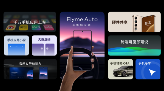 Flyme Auto2月搭载车型新增超10万辆，总销量突破60万